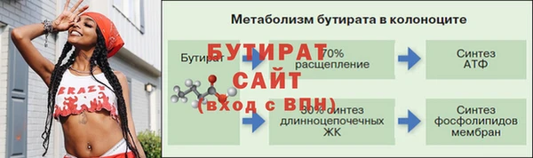 Альфа ПВП Армянск